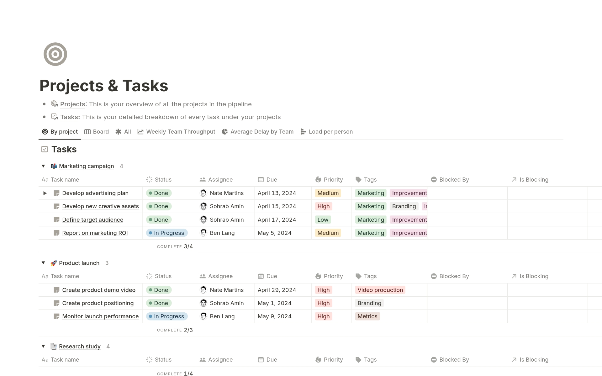 Remote Work Tools Stack 2026 - The 12 Tools the Distributed Team Actually Uses
